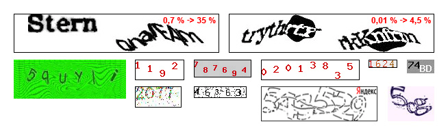 New types of graphical captcha recognized by XRumer 12.0.7